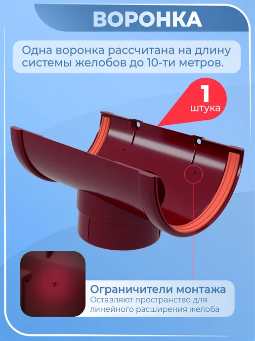 Grand Line Комплект водосточной системы 15 м бордо 3005 Гранд 1м 1сл, 15 м, 1 м, фото 5