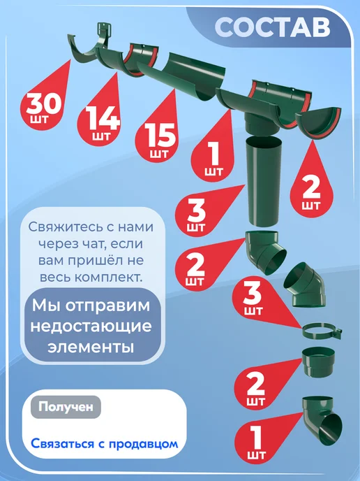 Grand Line Комплект водосточной системы 15 м зеленый 6005 1сл 1м Гранд, 15 м, 1 м, фото 2