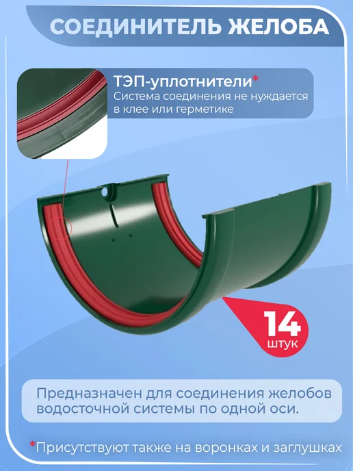 Grand Line Комплект водосточной системы 15 м зеленый 6005 1сл 1м Гранд, 15 м, 1 м, фото 6
