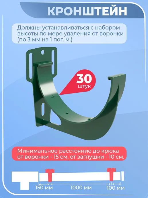 Grand Line Комплект водосточной системы 15 м зеленый 6005 1сл 1м Гранд, 15 м, 1 м, фото 8