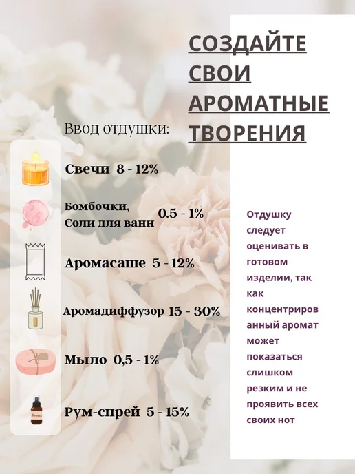 Кема Клаб 45гр.Абсент из Черной Смородины, Отдушка для свечей и мыла, 45 г, фото 3
