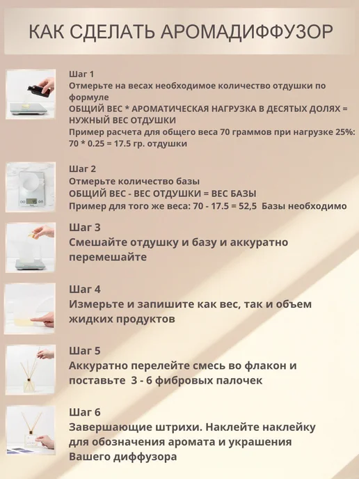 Кема Клаб 45гр.Абсент из Черной Смородины, Отдушка для свечей и мыла, 45 г, фото 5