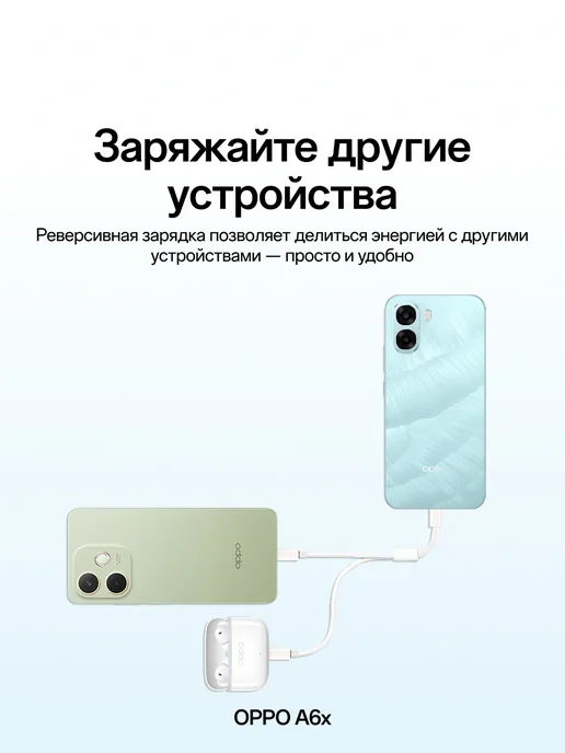 Смартфон OPPO A6X 6/256 ГБ, голубой, фото 4