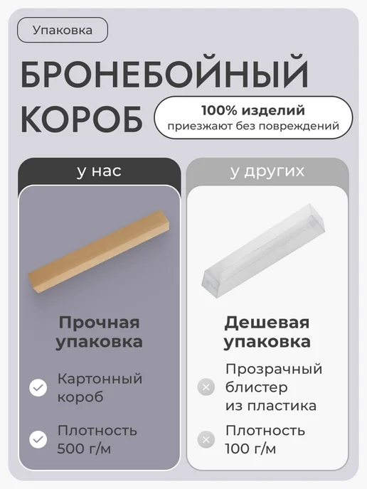 УНИСТАЙЛ Римская штора день ночь 140*160 бежевый блэкаут, 155x200, светло-серый, фото 3