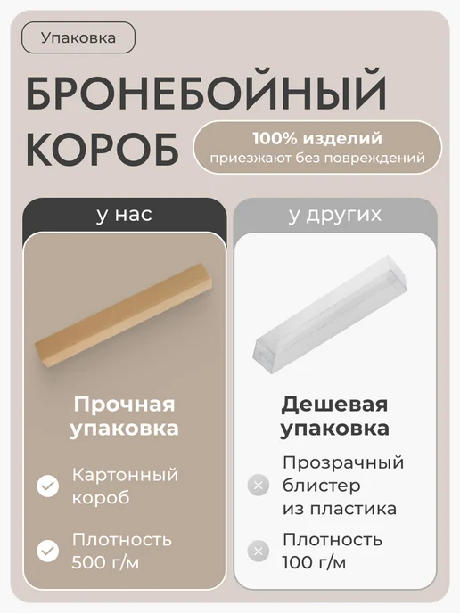 УНИСТАЙЛ Римская штора день ночь 140*160 бежевый блэкаут, 85x200, бежевый, фото 3