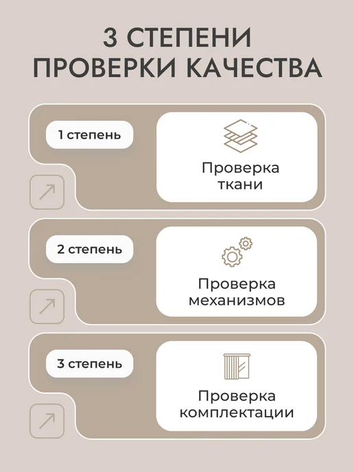 УНИСТАЙЛ Римская штора день ночь 140*160 бежевый блэкаут, 85x200, бежевый, фото 4