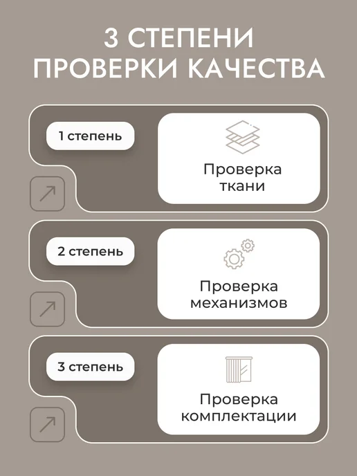 УНИСТАЙЛ Римская штора день ночь 140*160 бежевый блэкаут, 90x160, коричневый, фото 4