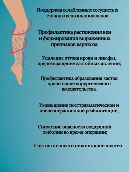 Компрессионные гольфы от варикоза на молнии (размер S-M), вариант, фото 3