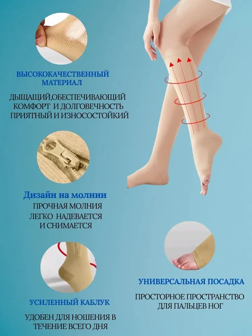 Компрессионные гольфы от варикоза на молнии (размер S-M), вариант, фото 4