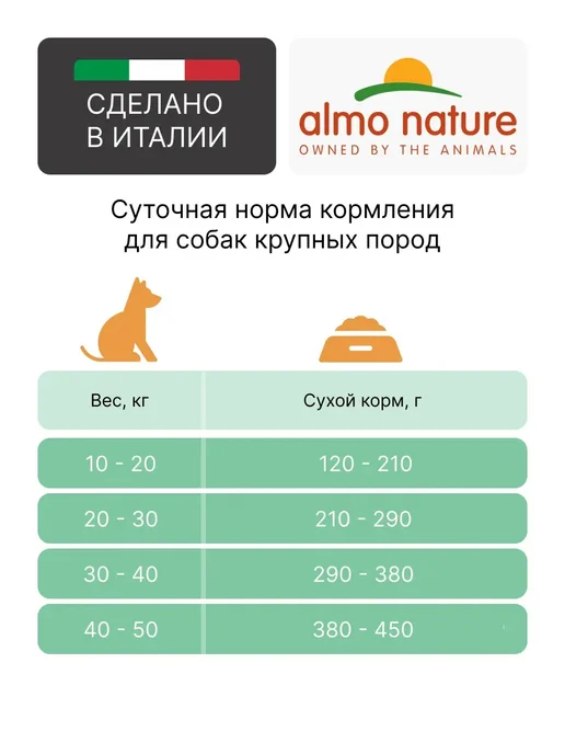 Сухой корм Almo Nature Holistic для собак, крупные, ягненок, 12 кг, фото 4