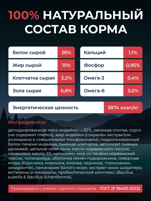 Сухой корм NordCraft Monoprotein Dogs для собак, индейка, 2 кг, фото 3