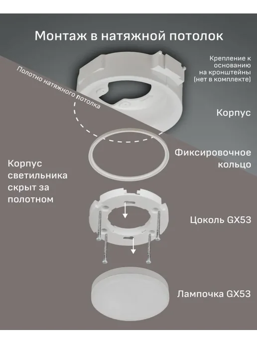 Профилёк Светильник втяжка GX53 для натяжного потолка 1шт, 1 шт, фото 3