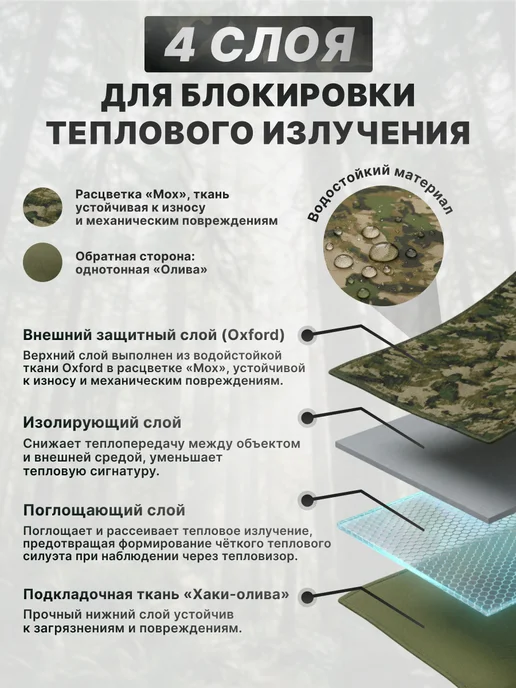Империя впечатлений Антидроновое одеяло защита от тепловизора, зеленый, фото 2