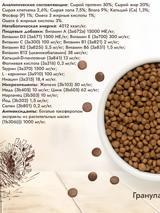 Сухой корм PREMIER.PET для собак, щенки, индейка, 1 кг, фото 3