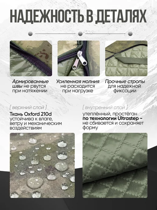 Империя впечатлений Антидроновое одеяло с функцией спальника, зеленый, фото 4