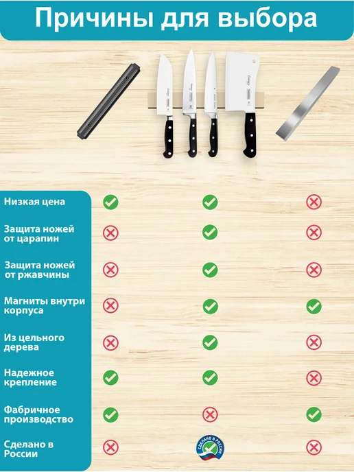 SimpleUsefulThings Магнитный держатель для ножей 30 см настенный, без сверления, бежевый, фото 3