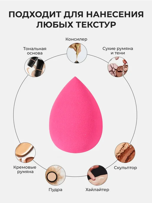 Спонжи для макияжа пуховка для пудры 7 шт, 16 шт, фото 5