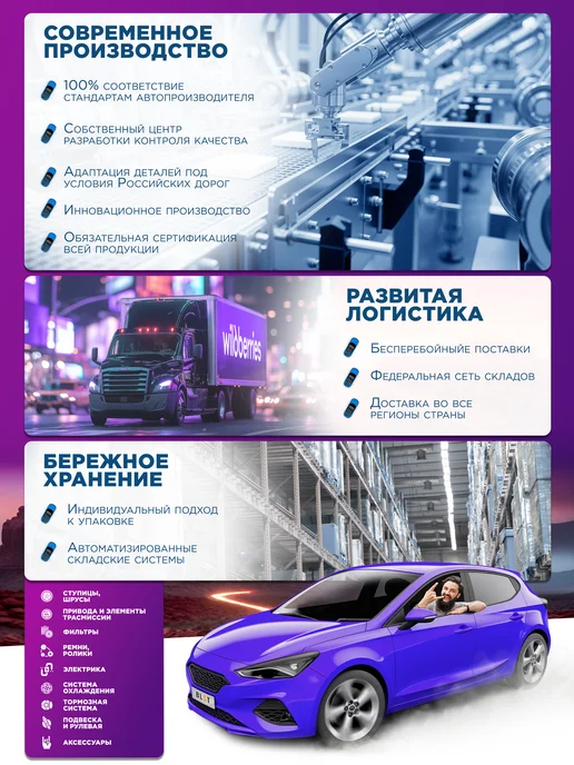 STARTVOLT Регулятор холостого хода VSM0901, вариант, фото 4