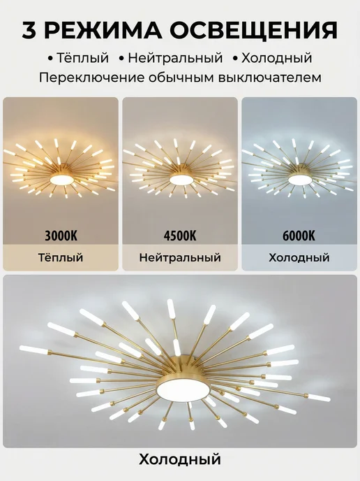 JACKSUN Люстра светодиодная в форме солнца, 28 LED, для гостиной, белый, фото 3