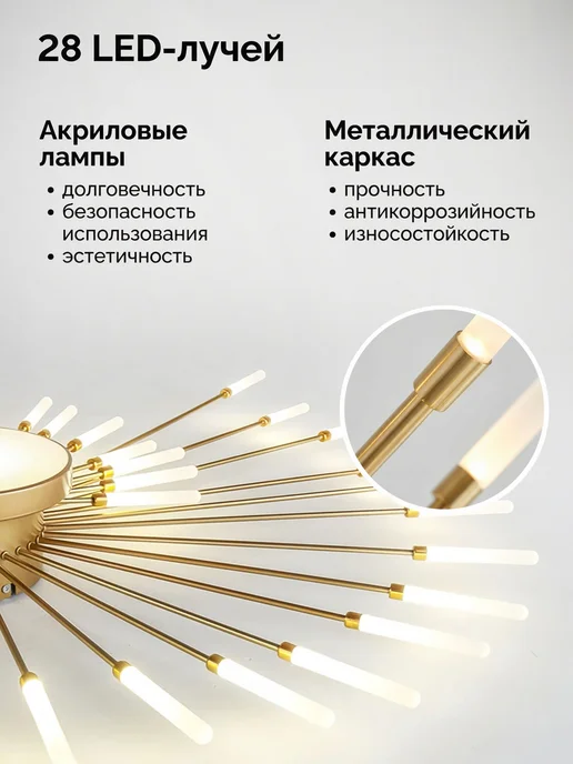 JACKSUN Люстра светодиодная в форме солнца, 28 LED, для гостиной, белый, фото 5