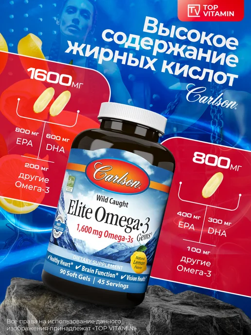 Carlson Labs Омега-3 рыбий жир 1600 мг, 90 капсул, вариант, фото 3