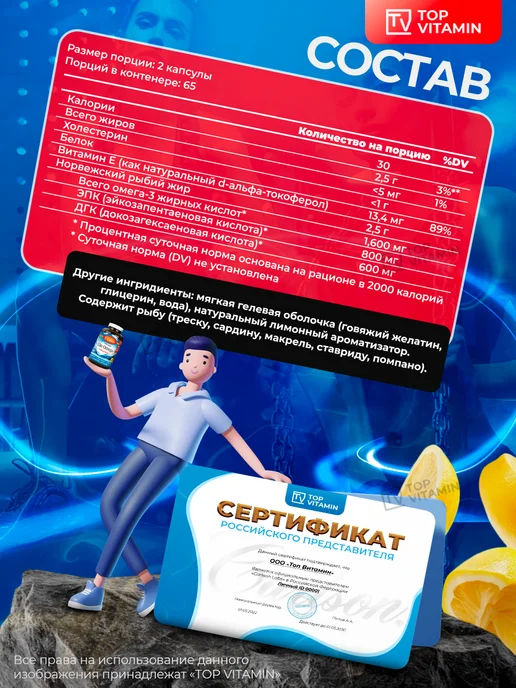Carlson Labs Омега-3 рыбий жир 1600 мг, 90 капсул, вариант, фото 7
