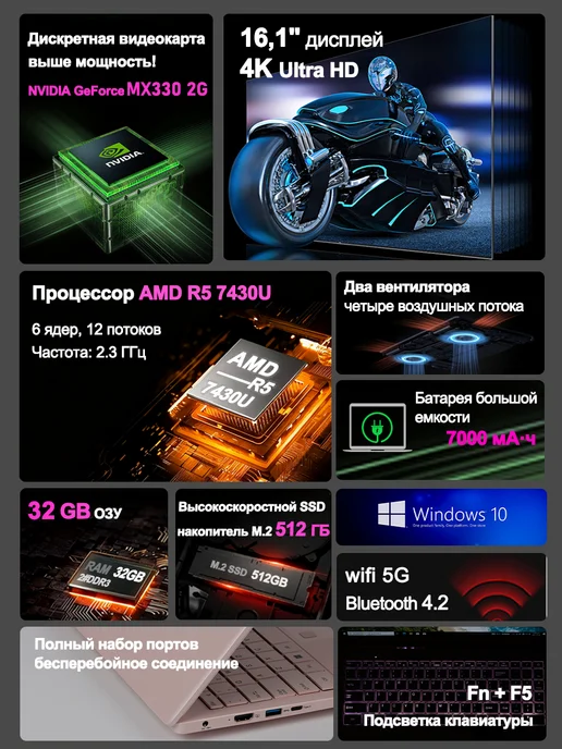 Hsio Ноутбук игровой AMD R5 32 ГБ+512 ГБ NVIDIA GeForce 16.1", 32 ГБ, 512 ГБ, фото 2