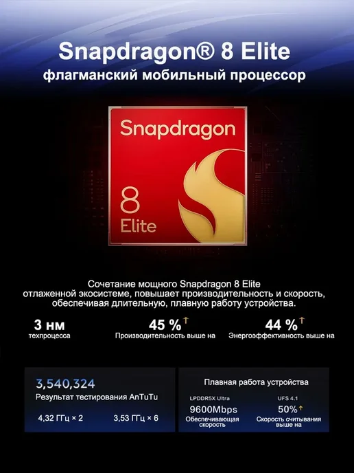 Смартфон vivo Iqoo Neo11 12/256 ГБ, черный, фото 5