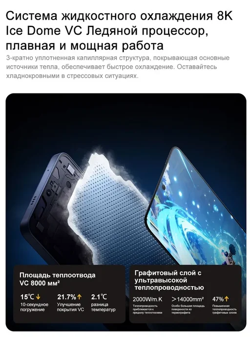 Смартфон vivo Iqoo Neo11 12/256 ГБ, черный, фото 7