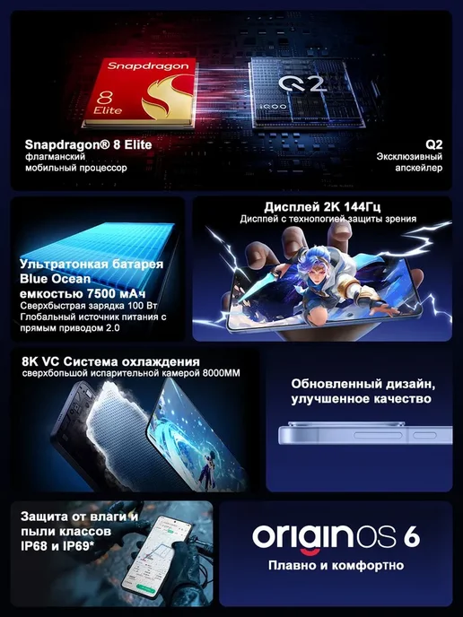 Смартфон vivo Iqoo Neo11 12/256 ГБ, синий, фото 3