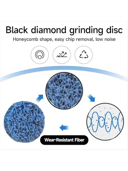 31PCS 2In Quick Change Easy Strip Discs for Drills Strip, 31 шт, фото 2