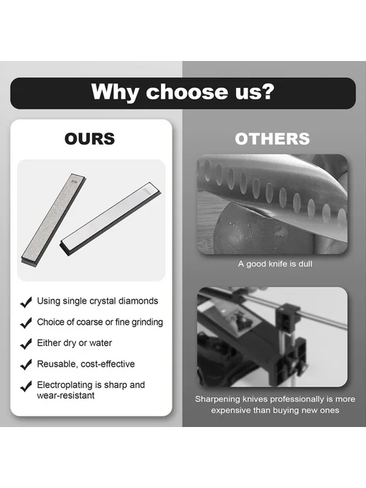 7pcs Diamond Whetstone Knife Sharpener for Ruixin Pro Rx008, 7 шт, фото 8