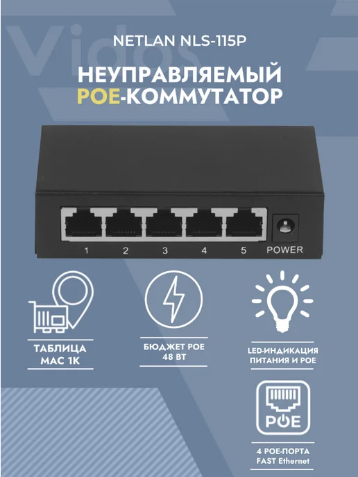 Netlan NLS-115P Коммутатор неуправляемый, вариант