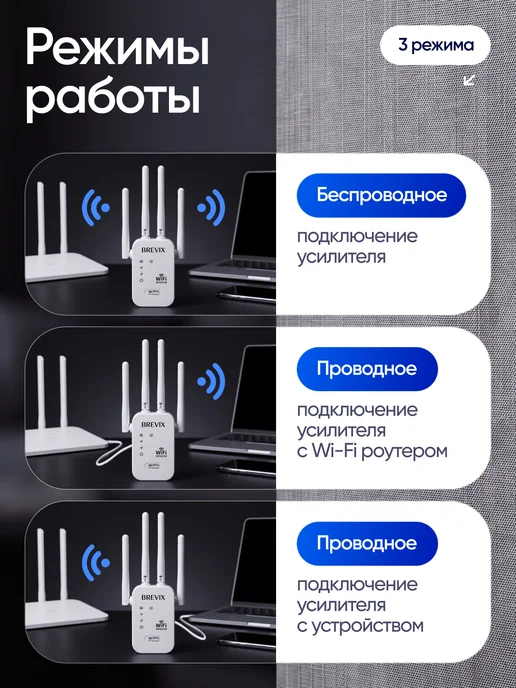 BREVIX Усилитель Wi-Fi сигнала, репитер, белый, фото 3