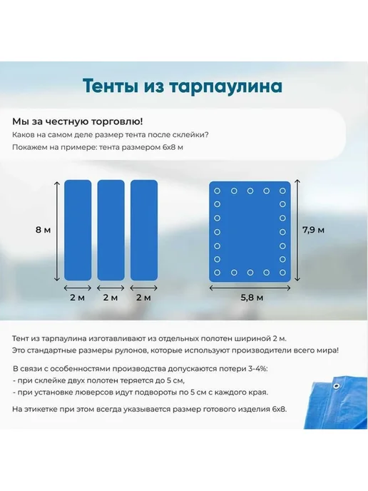 Укрывной тент для теплицы ПВХ 2х3 м синий с люверсами, 2x3 м, фото 3